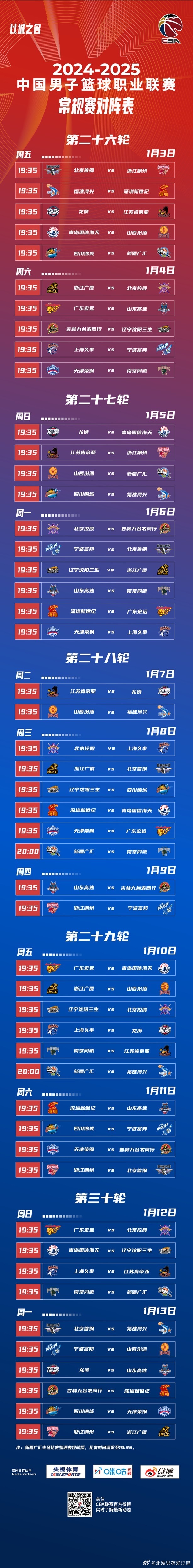 ysbSPORTS-辽宁队客场扫荡，继续领跑积分榜